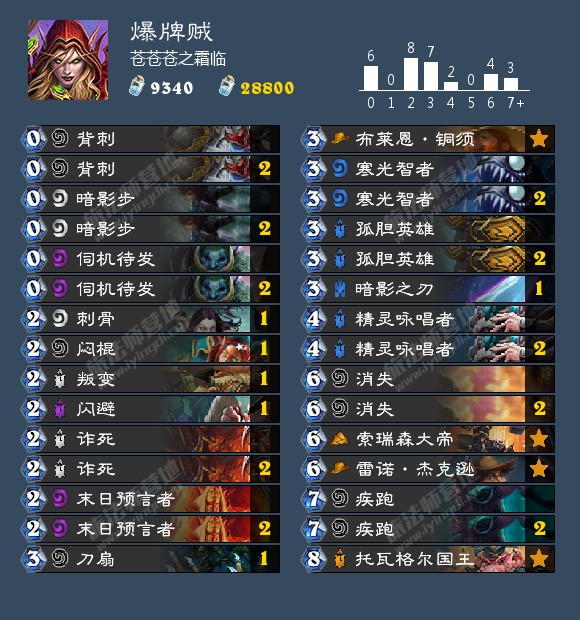 ¯ʯ��˵��ͷ����������籬���������Ƽ� 2019����������[ͼ]