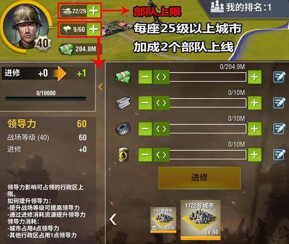 ��ս����2�쵼����ô���� �쵼��������������[ͼ]