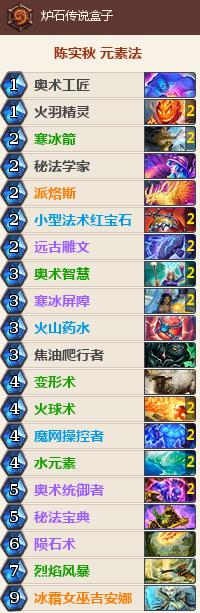 ¯ʯ��˵��ͷ�����������Ԫ�ط������Ƽ� 2019�°�Ԫ�ط�����[ͼ]