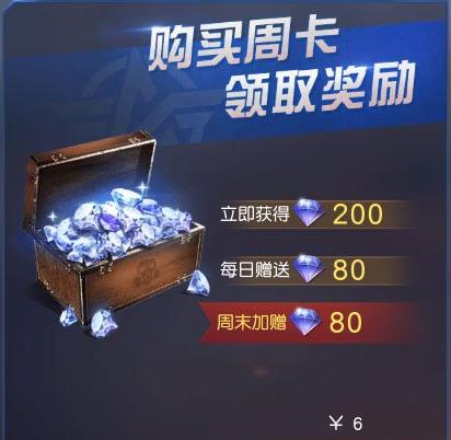 ��Ұ�ж��ܿ�ֵ��ֵ���� �ܿ��Լ۱Ƚ���[ͼ]