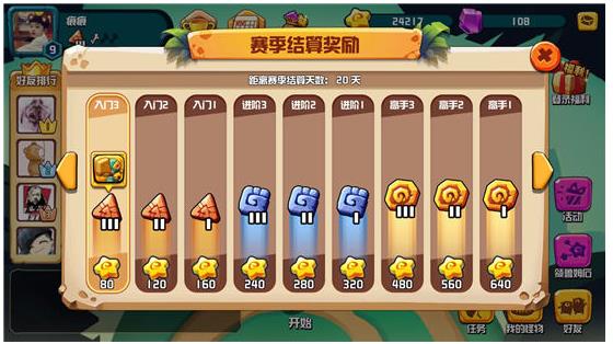 ̰��С������λ��ô�Ϸֿ� ��λ�Ϸֹ���[��ͼ]