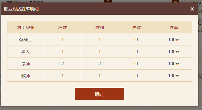 ¯ʯ��˵2019����˹��ħ�������Ƽ� ��ͷ��T1�������˹��ħ��[��ͼ]