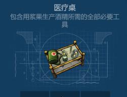 ٪�޼�����ҽ������ô�ã� ҽ�����ϳ�����������[ͼ]