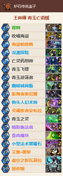 ¯ʯ��˵��ͷ����������������������Ƽ� 2019�°���������������[ͼ]