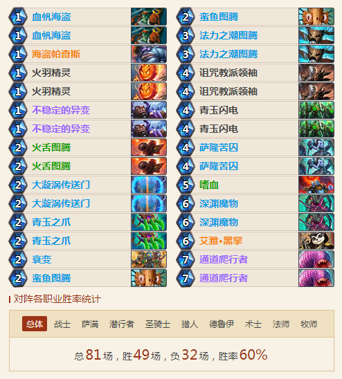 ¯ʯ��˵��ͷ���������������������Ƽ� 2019�������������[��ͼ]