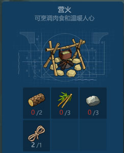 ٪�޼�����Ӫ����ʲô�� Ӫ�����ü�������������[ͼ]