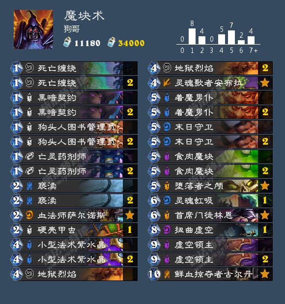 ¯ʯ��˵��ͷ�����������ħ���������Ƽ� 2019ħ�����������[��ͼ]