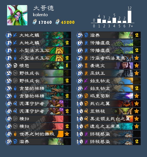 ¯ʯ��˵��ͷ�������������¿����Ƽ� 2019�°���¿���[��ͼ]