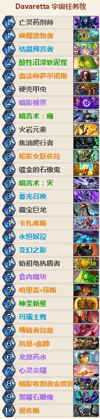 ¯ʯ��˵��ͷ��������������������������Ƽ� 2019��������������[ͼ]