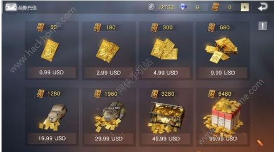 ﻿��Ұ�ж��ܿ����¿�ֵ�������� �ܿ����¿���������[ͼ]