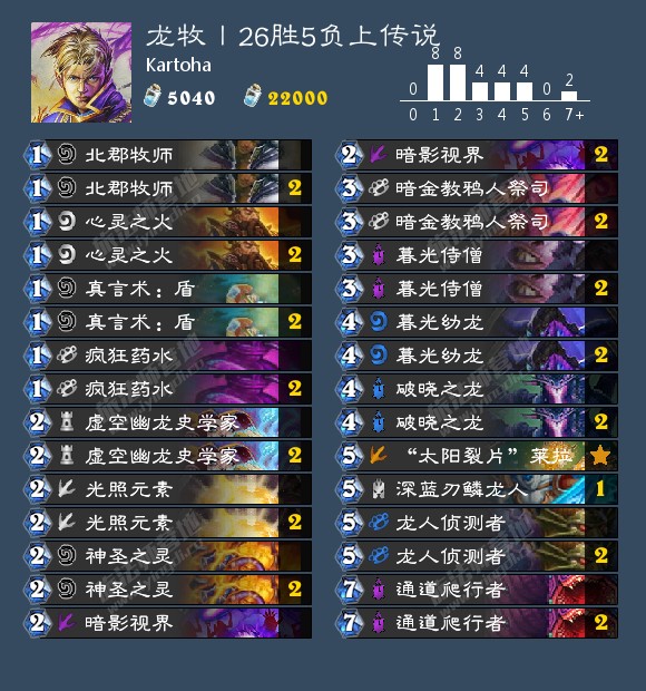 ¯ʯ��˵��ͷ��������������������Ƽ� 2019�°���������[ͼ]