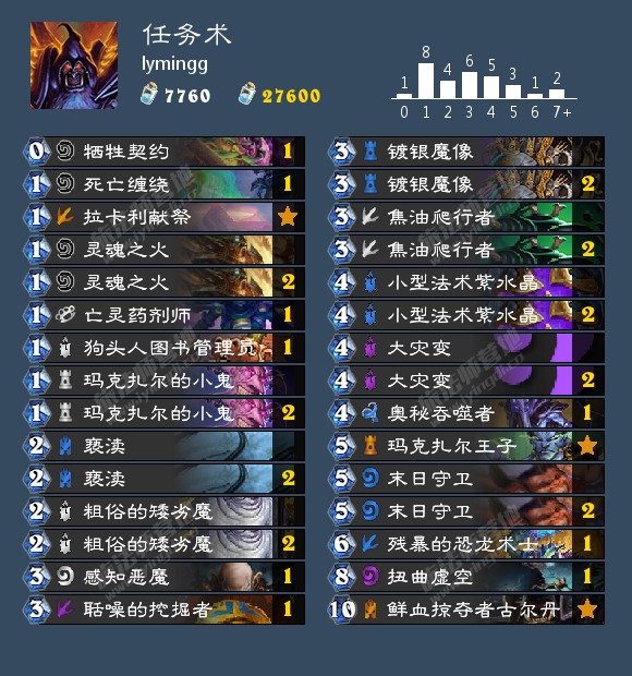 ¯ʯ��˵��ͷ����������������������Ƽ� 2019�°�����������[ͼ]