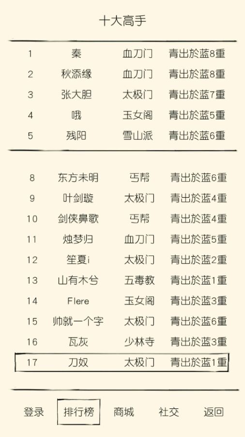 ����Ӣ��̳�嶾�ɹ��Դ�ȫ[ͼ]