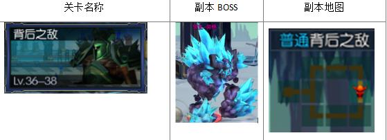 ������֮ŭ����֮�й��� ����֮�и���ͨ�ؼ��ɹ���[ͼ]