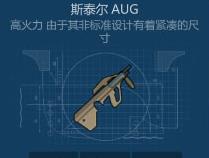 ٪�޼�����˹̩��AUG��ô��ȡ�� ˹̩��AUG��ȡ;�����[ͼ]