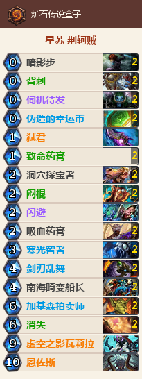 ¯ʯ��˵��ͷ����������羣���������Ƽ� 2019���վ���������[ͼ]