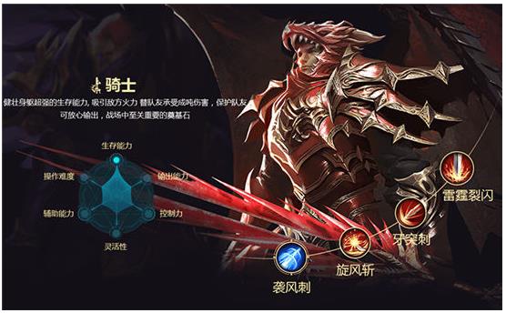 �漣��ǿ����ʿ��ħ��ʿ�ĸ��� ��ʿתְѡ���Ƽ�[��ͼ]