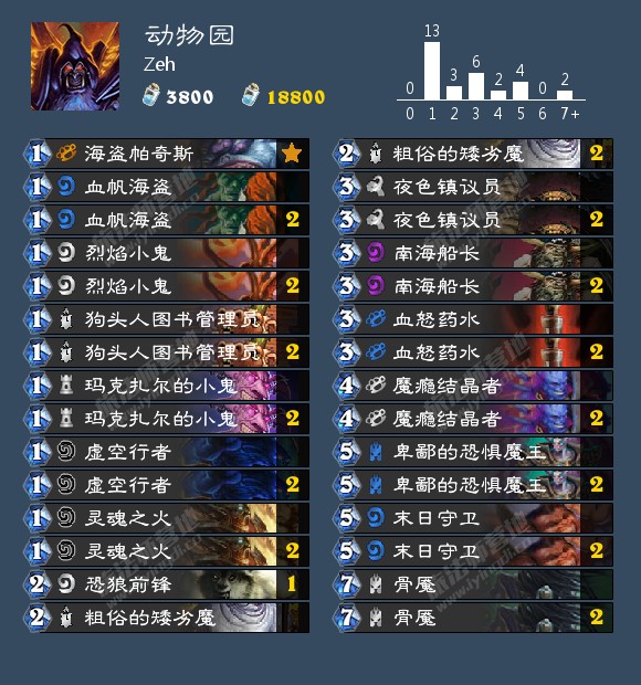 ¯ʯ��˵��ͷ����������綯��԰�����Ƽ� 2019�°涯��԰����[ͼ]