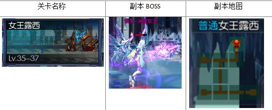 ������֮ŭŮ��¶������ Ů��¶������ͨ�ؼ��ɹ���[ͼ]