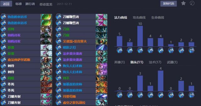 ¯ʯ��˵��ͷ����������������漣�������Ƽ� 2019�����漣������[ͼ]