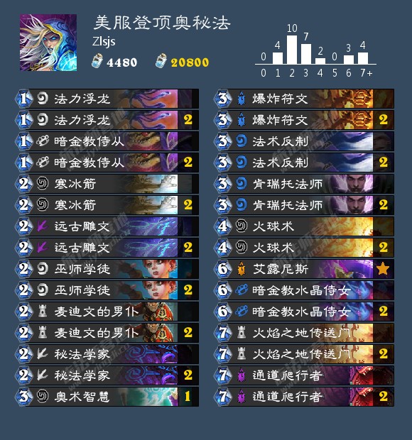 ¯ʯ��˵2019���ط������Ƽ� ��ͷ��T1������ط��Ƽ�[��ͼ]