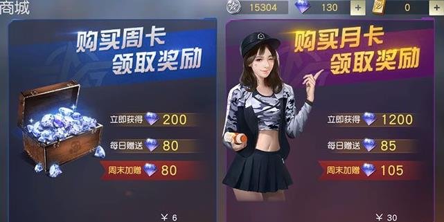 ��Ұ�ж��ܿ����¿��ĸ����� �ܿ����¿��Լ۱Ƚ���[ͼ]