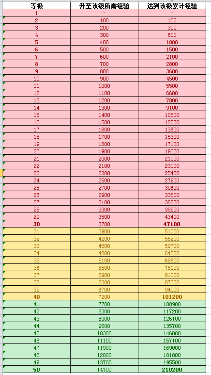 Kirara Fantasia��ô������ �����������ɹ���[ͼ]