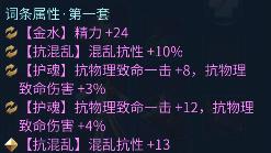 ٻŮ�Ļ����λ�����ô��������װ���Ƽ�[��ͼ]