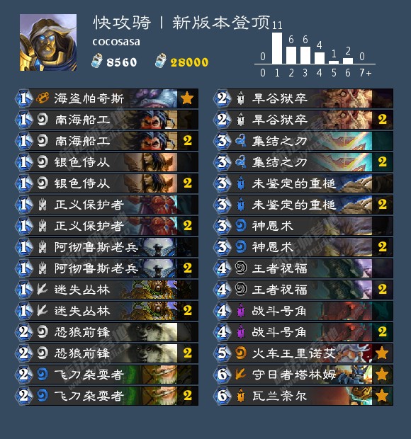 ¯ʯ��˵��ͷ�����������칥�￨���Ƽ� 2019�°�칥�￨��[ͼ]