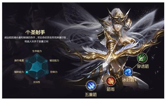 �漣��ǿ����ħ�˺�ʥ�����ĸ��� ������תְ�Ƽ�[��ͼ]