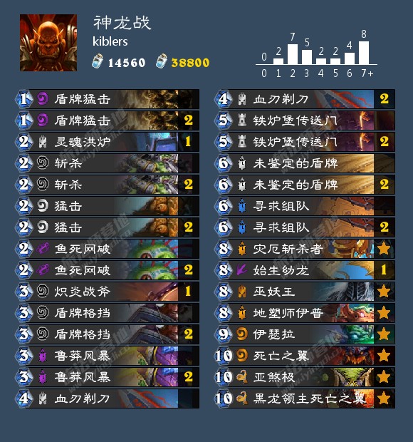 ¯ʯ��˵��ͷ������������ս�����Ƽ� 2019�°��ս����[ͼ]