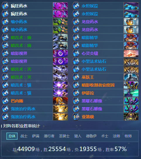 ¯ʯ��˵2019�����������Ƽ� ��ͷ��T1���鸴��������[��ͼ]