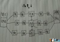 ���������񴫡���������֮ս����õ�����-�����ʴ�