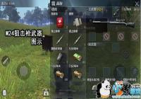 �¾ѻ��Ľ��� ����ʹ��M24��85�ѶԱȷ���