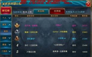 ������������ս������ ��ǿ��ս����֪����