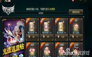 ����2Ѫ�����κ����ʹ�ý��� ������ôʡǮ