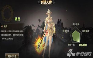 ����2Ѫ������������ʲôְҵ ���輼�ܷ���