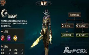 ����2Ѫ������תְ������ô�� �ܲ��ܸ���