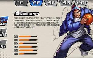 ��ͷ�������ΰ�����ʲôͿѻ�� ����Ϳѻѡ��