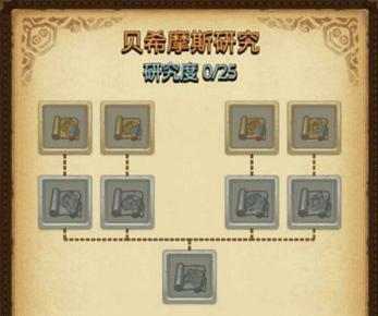 ��˼���Թ��ֲ�ʿ������ô��ɣ��ֲ�ʿ������[��ͼ]