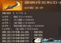 ���ҽ�MT���硷��ҹ���֮ȫְҵ��װ��ȡ��