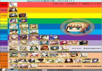fgo17�������Ǵ������а� ����5�Ǵ�������