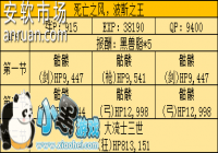 fgo��˹֮�������򷨹��� ��˹֮����ô��