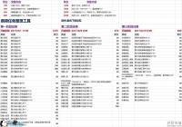 ��Ůǰ����һ��������� ��һ����������ϸ