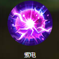 ��QQ�������Ρ���ʦ���� Ⱥ�����Ƶ���߱���