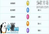 λǱܹϵͳ λǱܹʲô