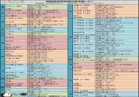 ���°�һͼ�� ����ʦ���ͷ�ӡ���ֲַ�