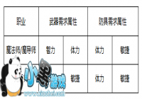 ���漣����ǿ�ߡ���ʦ�����ӵ����