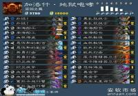 ¯ʯ������汾����սǿ�Ƶͱ�