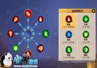 ����ս��ƽ�����������������Ƽ�